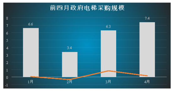 尊龙凯时品牌 尊龙凯时品牌