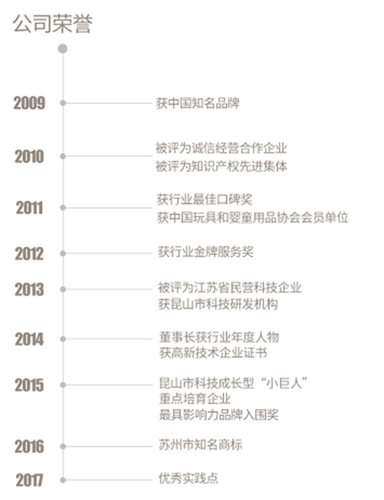 尊龙凯时品牌手机有哪些 尊龙凯时品牌手机有哪些