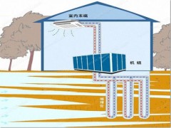中国尊龙凯时品牌