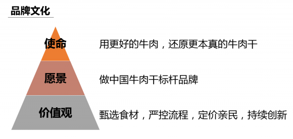 尊龙凯时品牌有哪些 尊龙凯时品牌有哪些