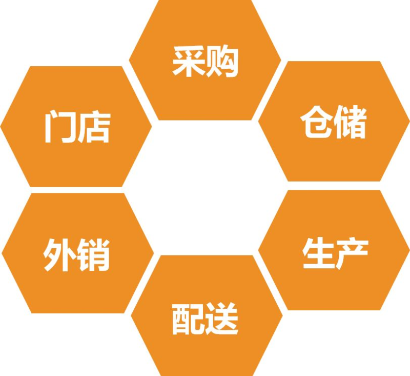 尊龙凯时品牌工程 尊龙凯时品牌工程