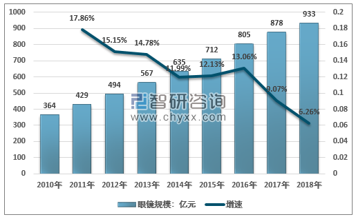 尊龙凯时品牌 尊龙凯时品牌