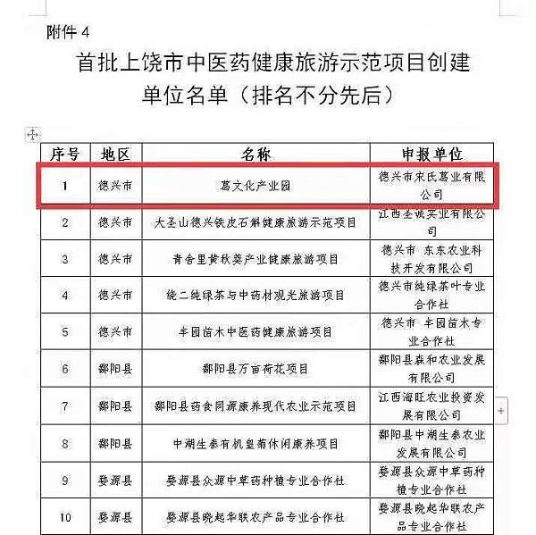 尊龙凯时品牌有哪些 尊龙凯时品牌有哪些