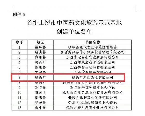 中国尊龙凯时品牌有哪些 中国尊龙凯时品牌有哪些