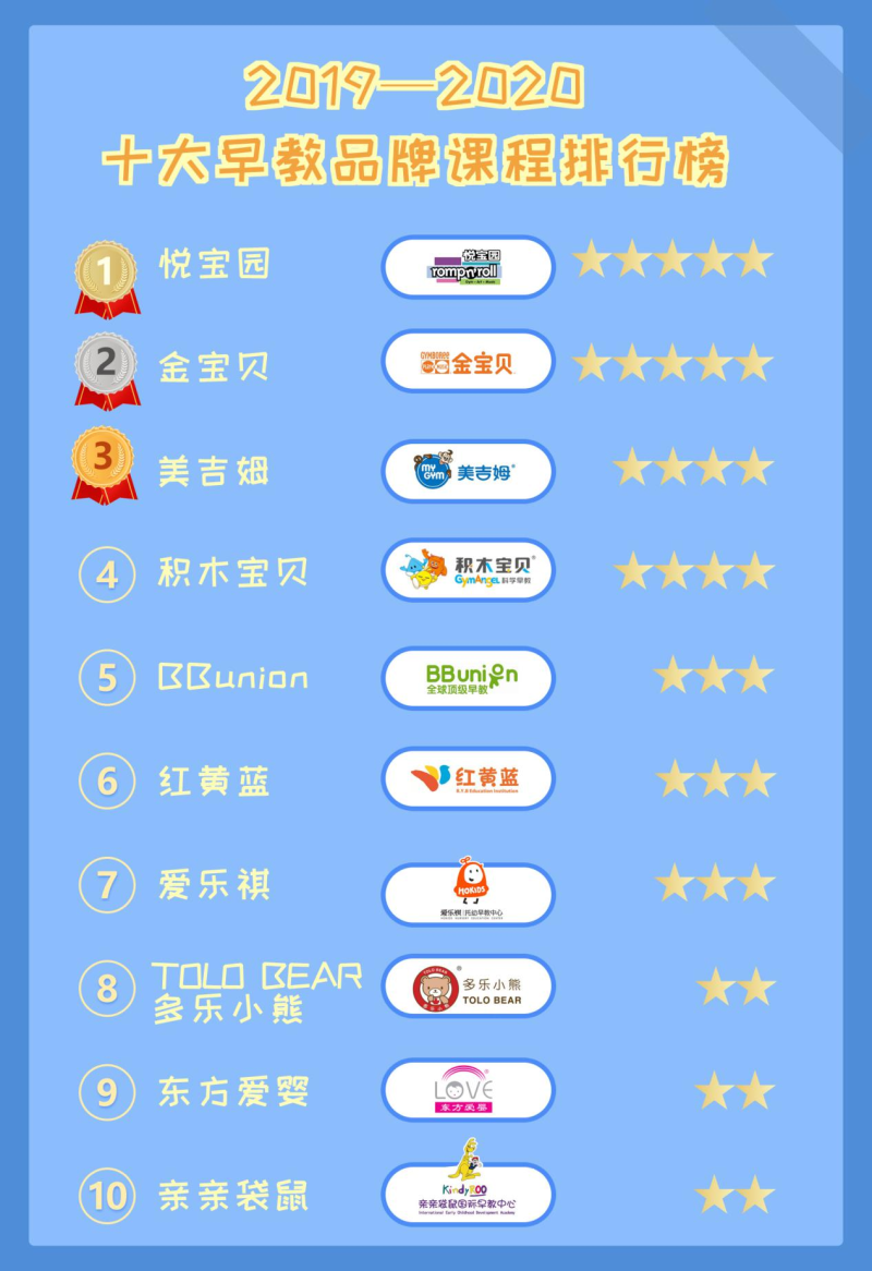 尊龙凯时品牌 尊龙凯时品牌
