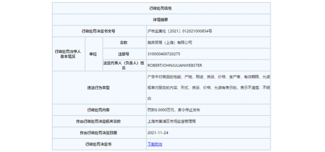知名家电品牌，罚款6万