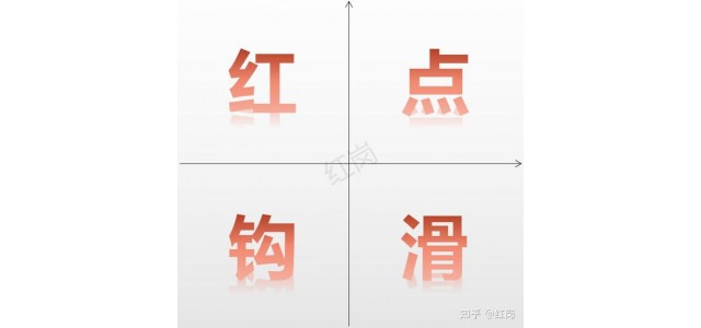 如何获得党建的品牌名？