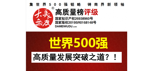 财富500强，2022年申报