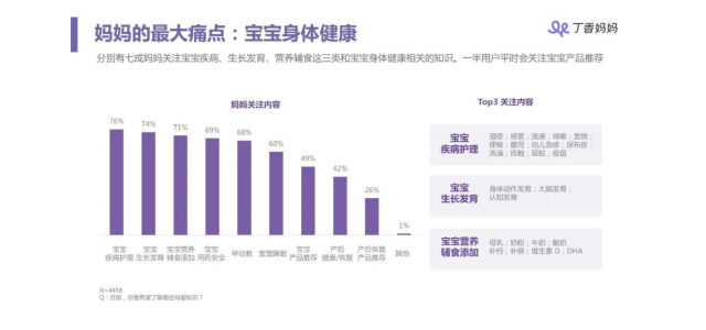 见过全球领先的放心奶粉品牌，这款奶粉用实力带来保障