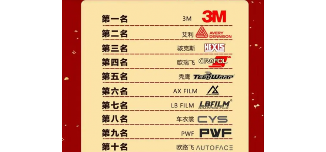 2023汽车改色薄膜十大品牌排行榜！